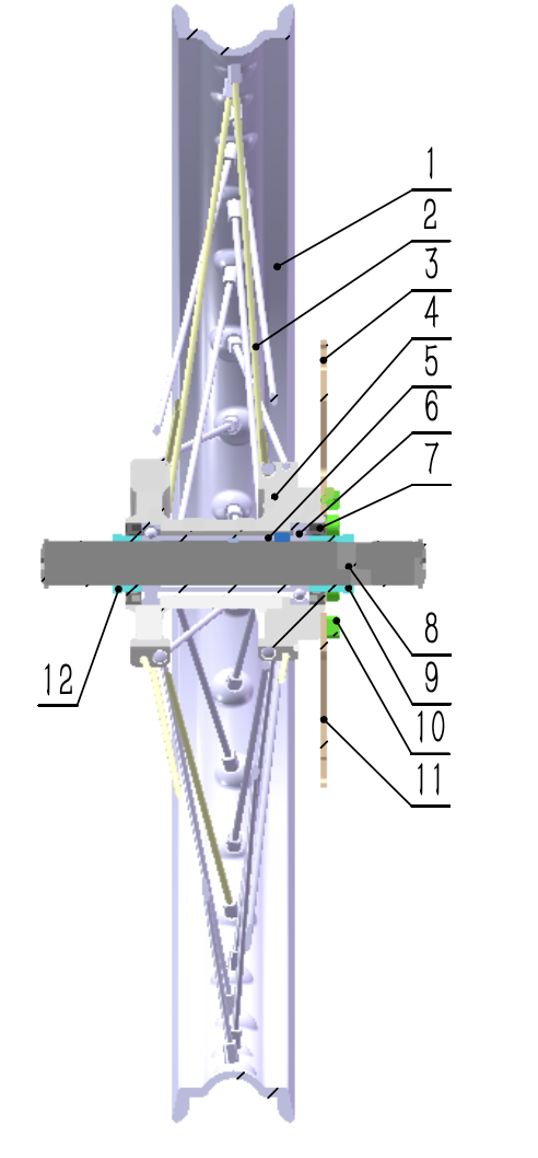 Front Wheel diagram
